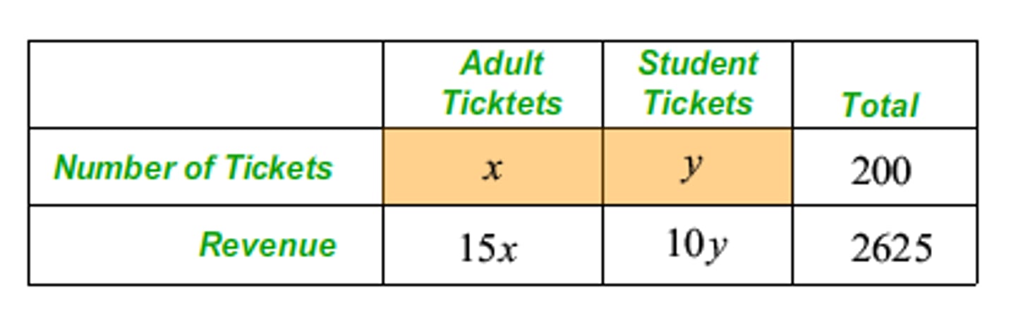<p>student ticket not escolar</p>