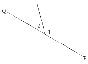 Supplementary Angles