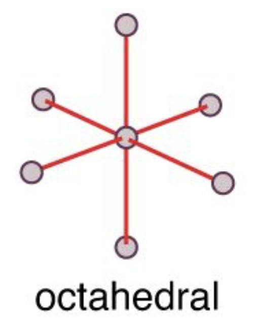 <p><strong>Electron Geometry: </strong>octahedral</p><p><strong>Molecular Geometry:</strong> octahedral</p><p><strong>Bond Angle:</strong> 90º</p>