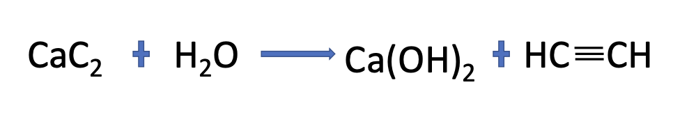 <p>Identify the following reaction.</p>
