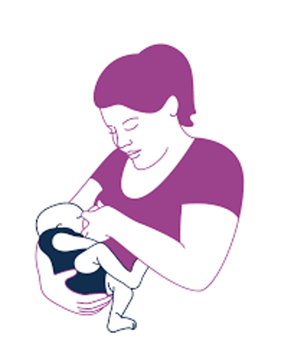 <p>You are holding the baby with the arm on the same side as the breast they are feeding on</p>