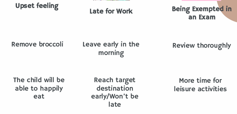<p>these are example of what type of reinforcement?</p>