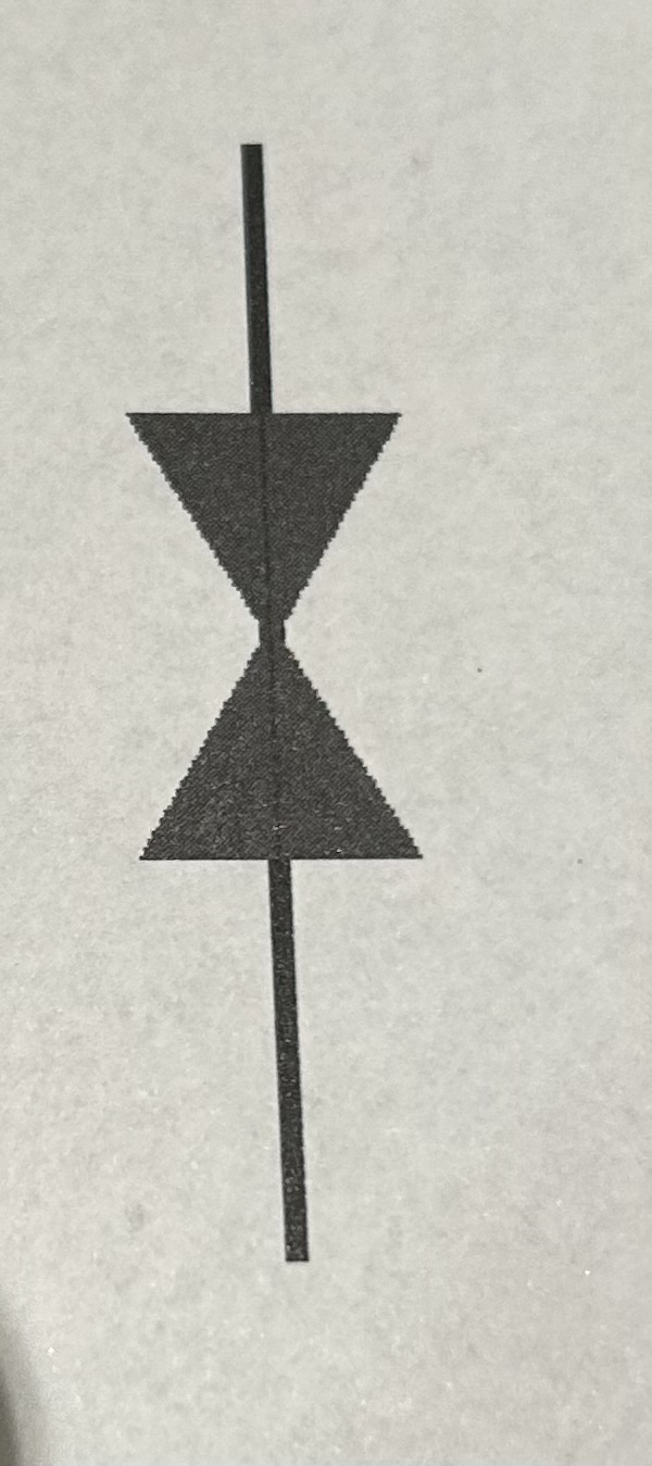term image