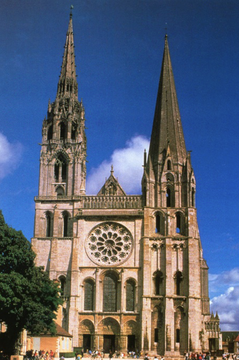 term image