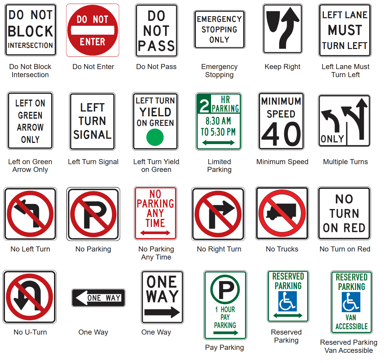 <p>What examples are the following signs of?</p>