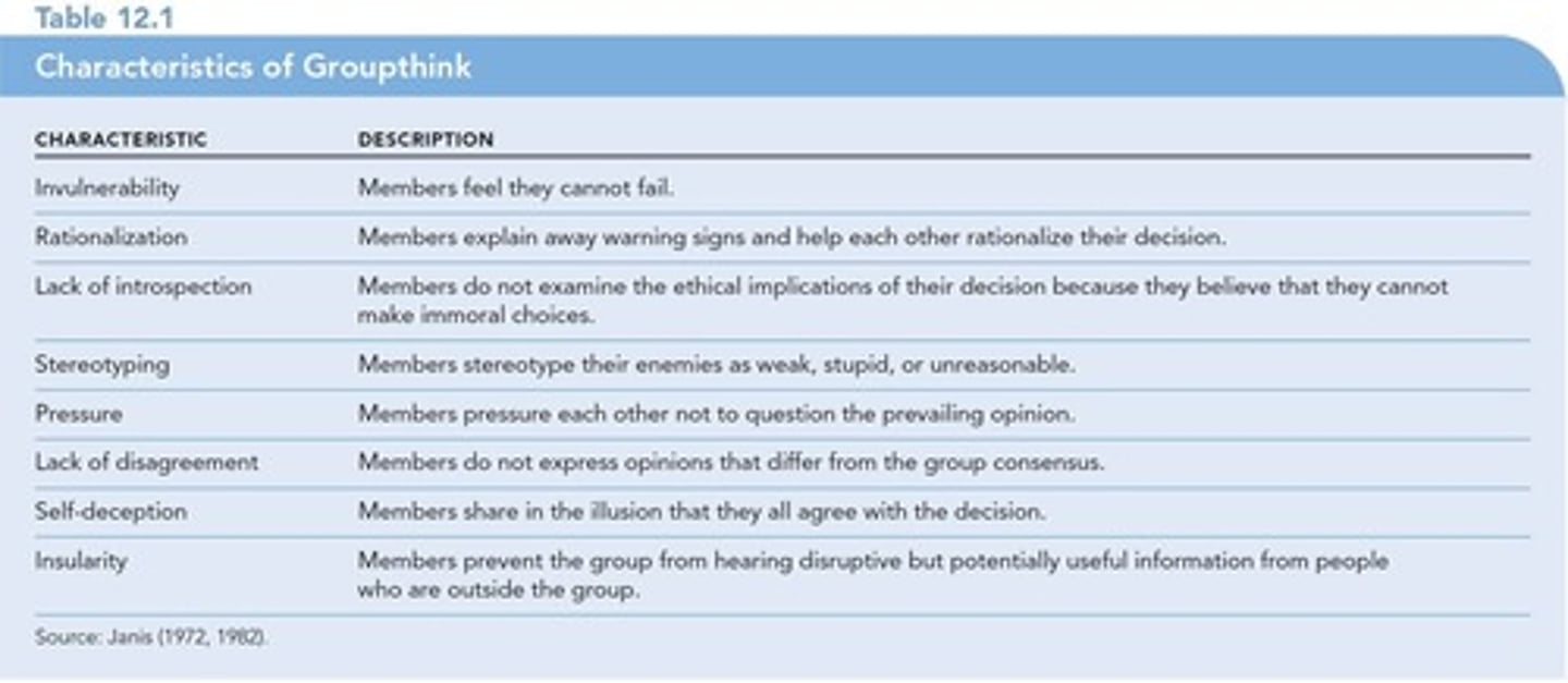 <p>Kind of thinking that occurs when people place more importance on maintaining group cohesiveness than on assessing the facts of the problem with which the group is concerned.</p>