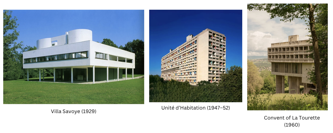 <p>Architecture &amp; Urban Planning - Le Cobusier</p>