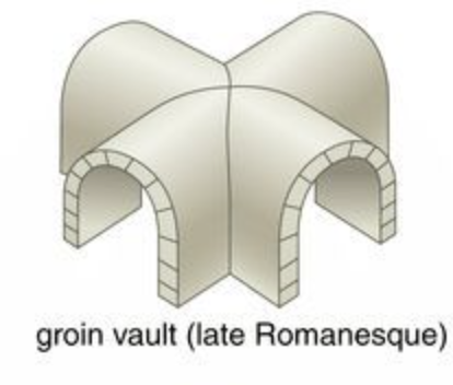 vault produced by the intersection at right angles of two barrel vaults