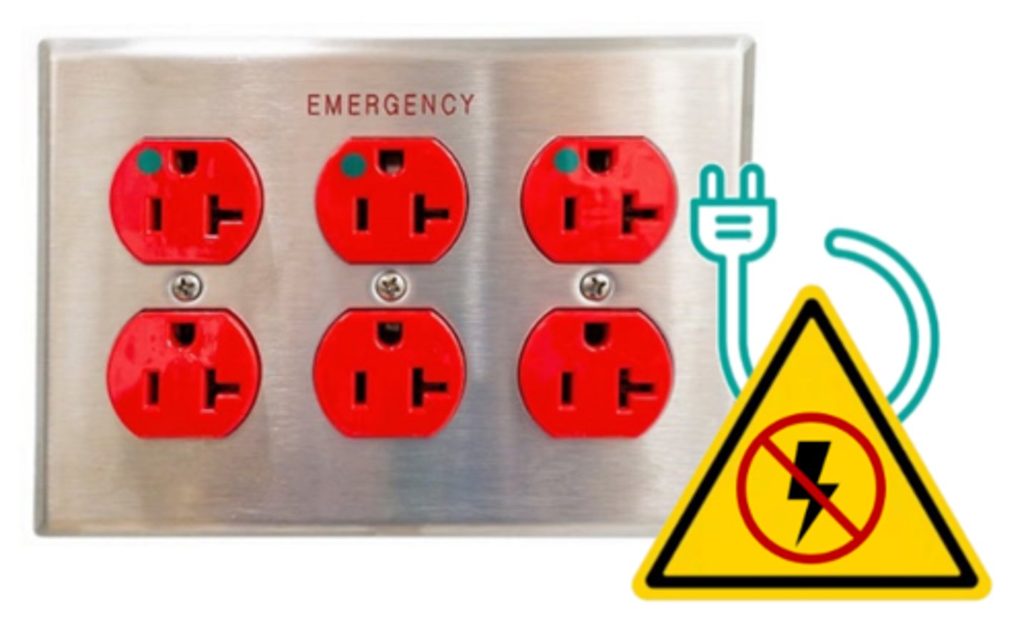 <p>electrical outlets that are connected to emergency back-up power so they remain active in the event of a power failure (& can still charge critical devices)</p>