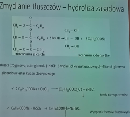 <p>tłuszcz( trójgliceryd, ester glicerolu) + zasadowe środowisko NaOH→ mydło (sól kwasu tłuszczowego) + glicerol (gliceryna-glicerolowy ester kwasu stearynowego </p>
