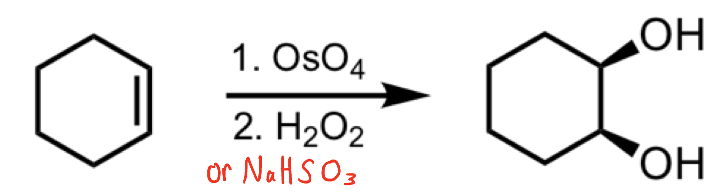 <p>Description of reaction and mechanism</p>