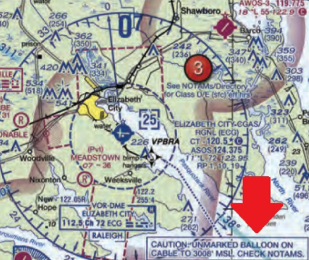 <p><span>NOTAM system including how to obtain an established NOTAM through Flight Service. (Refer to FAA-CT-8080-2H, Figure 20, area 5.) How would a remote PIC “CHECK NOTAMS” as noted in the CAUTION box regarding the unmarked balloon?</span></p>