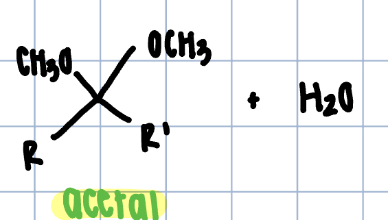 <p>acetal formation</p>