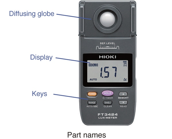 <p>Special digital electronic equipment (e.g. temperature/pH probe or lux metre)</p><ul><li><p>advantages → measurements are quick, quantitative, accurate, calibrated, etc</p></li></ul><p></p>