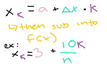 <p>lower bound + rectangle width * k, then sub into f(x)</p>