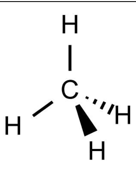 <ul><li><p>teterahederal </p></li><li><p>angle: 109.5</p></li></ul><p></p>
