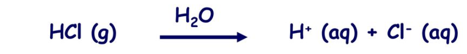 <p>dissociates to produce H<sup>+ </sup>in a solution</p>