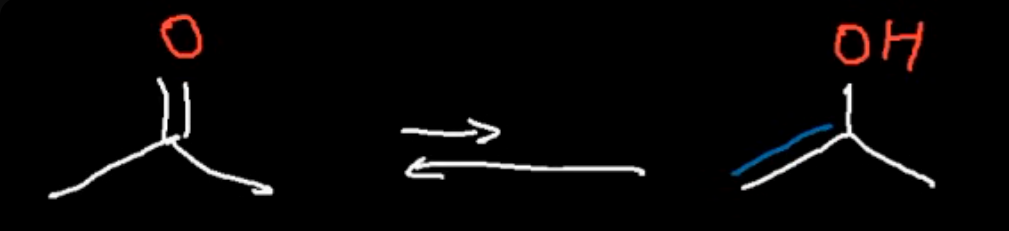 <p>Rewrite the ketone as an alcohol and add a double bond on either side</p>