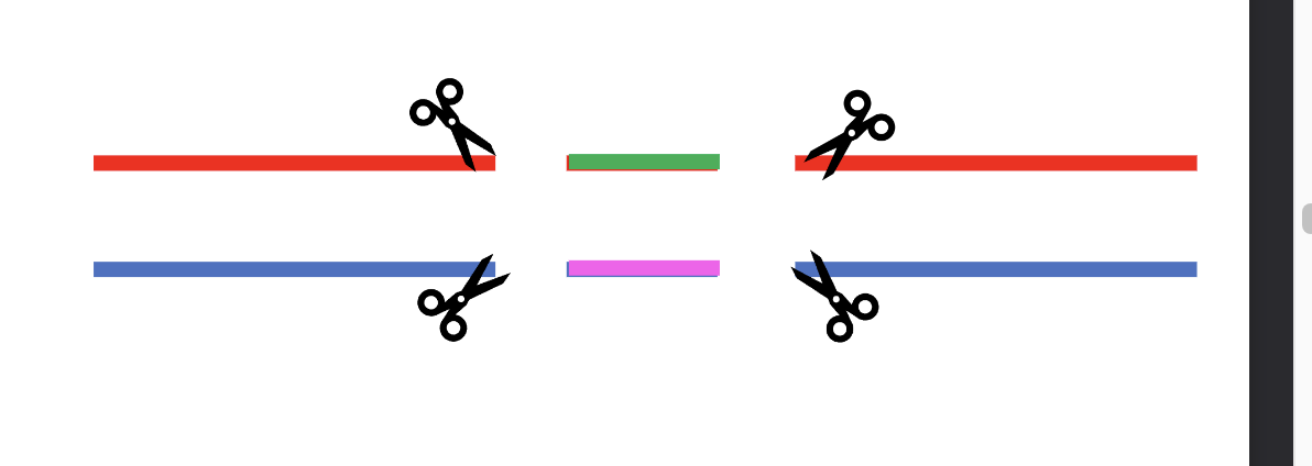 <p>1) dimerization of FOK1 —&gt; double standed cut —&gt; non homologous repair —&gt; gene knockout</p><ul><li><p>to replace w new DNA sequence u need 4 ZF/ TALENs</p></li><li><p>scientists introduce template so the strand has something to reference - fill nucleotides</p></li></ul>