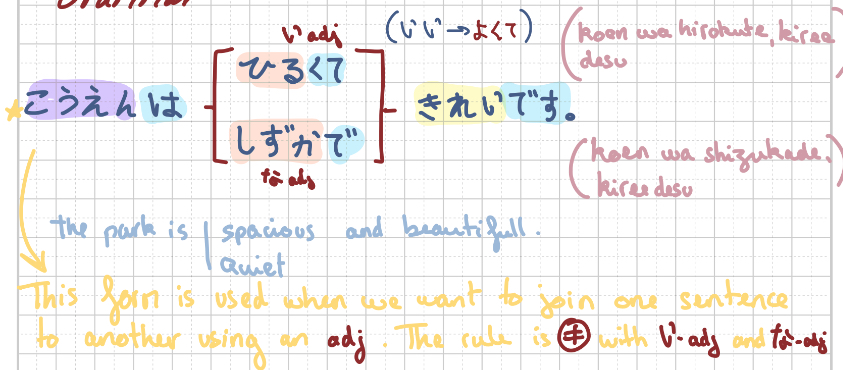 knowt flashcard image