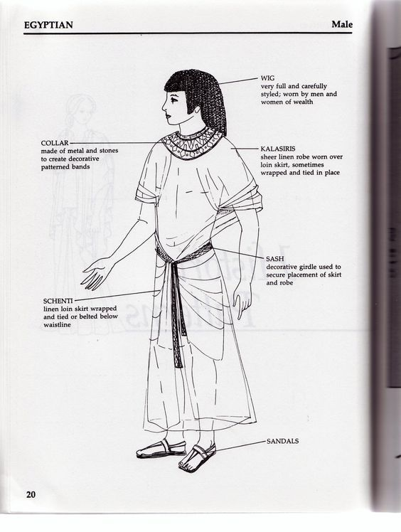 <p><span style="background-color: transparent;">collar worn by slaves and royalty alike, representing an Egyptian’s faith, made of metal and stones in patterns</span></p>