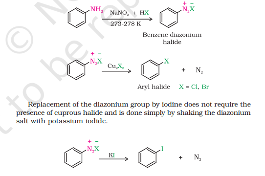 <p>Sandmeyer’s Reaction:</p><ol><li><p>N₂Cl benzene → [Cu₂Cl₂] Chlorobenzene</p></li><li><p>N₂Cl benzene → [Cu₂Br₂] Bromobenzene</p></li></ol><p></p><p>N₂Cl benzene → [KI] Iodobenzene</p><p>N₂Cl benzene → [KCN] Cyano benzene</p><p></p><p>Gatterman’s Reaction:</p><ol><li><p>N₂Cl benzene → [Cu+HCl] Chlorobenzene</p></li><li><p>N₂Cl benzene → [Cu+HBr] Bromobenzene</p></li></ol><p></p><p>(<span>benzene diazonium chloride)</span></p>