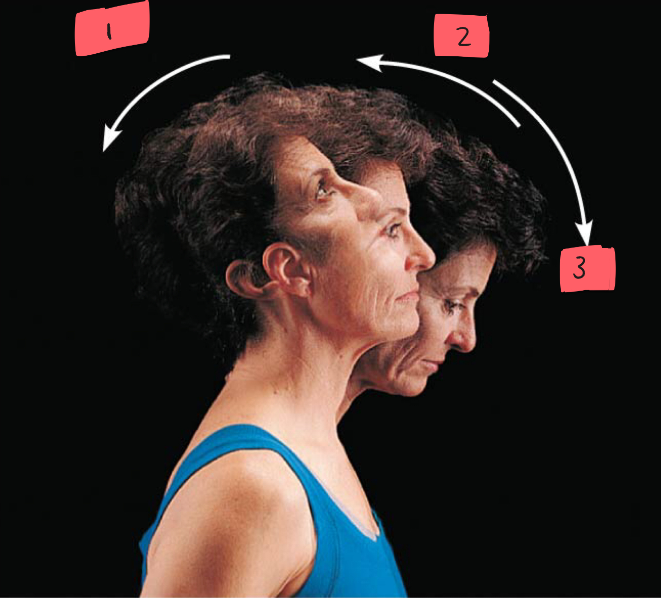 <p>2</p>