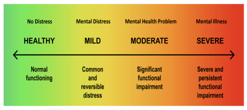 <p>JUST MEMORIZE THIS OKAY!</p>