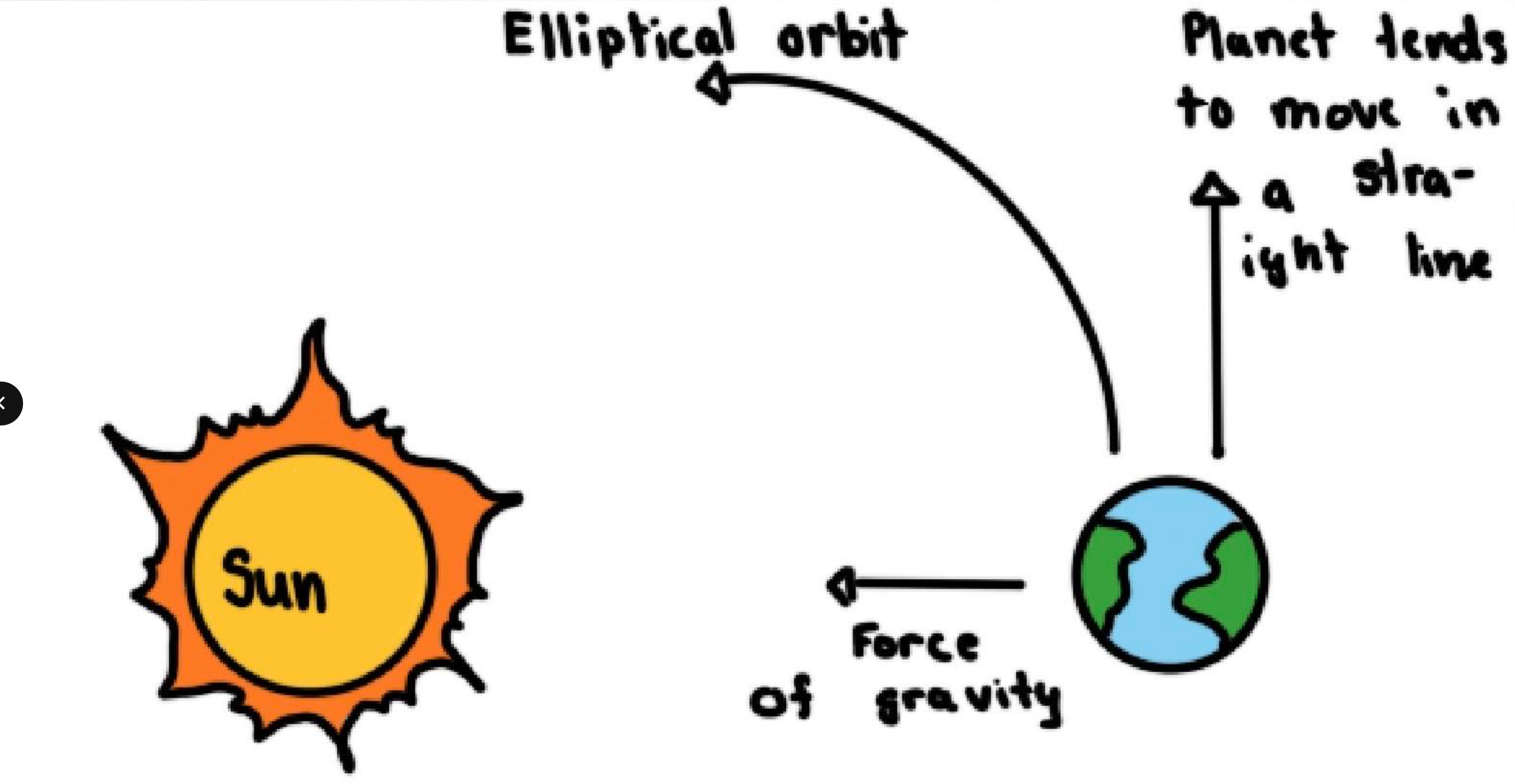 knowt flashcard image