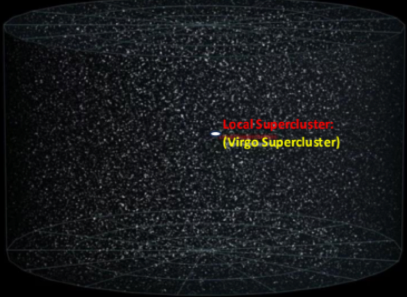 <p>observable universe&nbsp;</p>