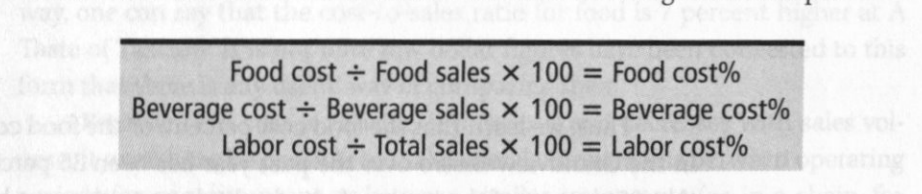 <p>Take the overall total sales if specific sales are not available </p><p>You can find really every kind of percentage you need by taking the cost you are looking at dividing it by total sales and multiplying it by 100 </p>