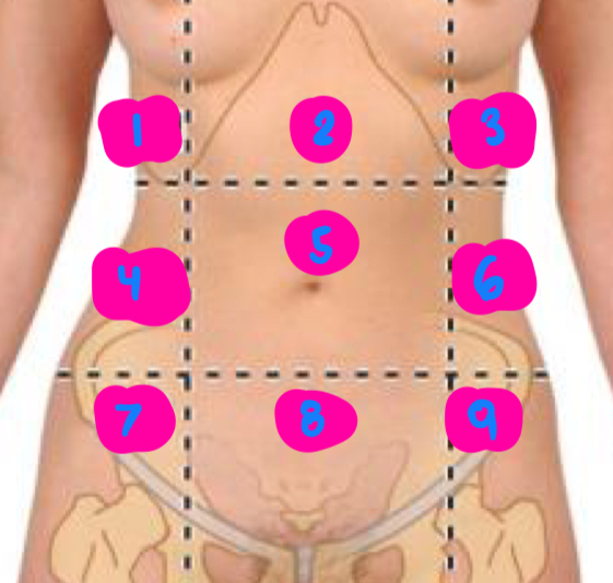 <p>9</p>