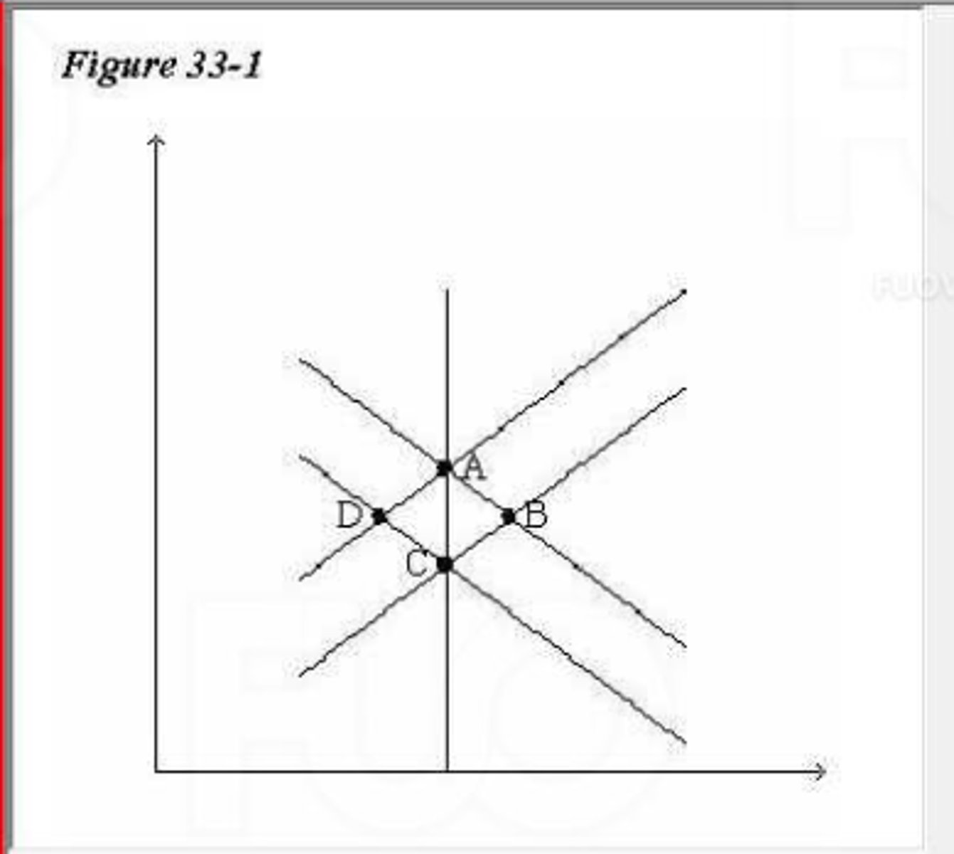 <p>A. C to D.</p>