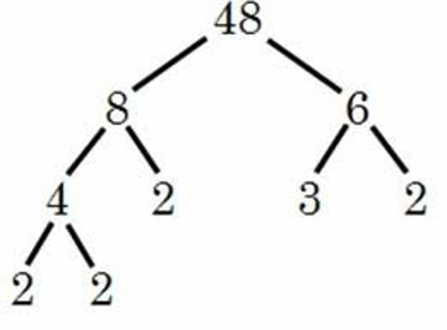 <p>a statistical procedure that identifies clusters of related items on a test; used to identify different dimensions of performance that underline a person's total score</p>