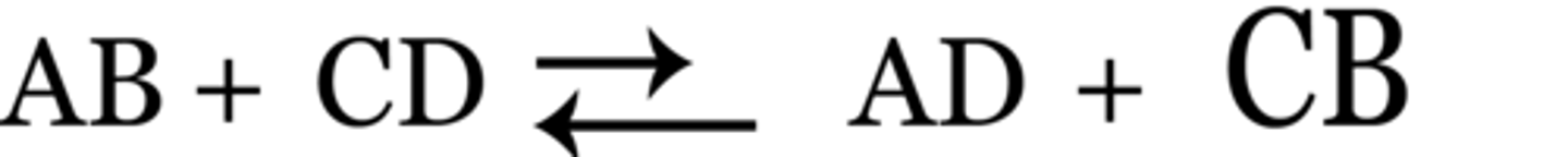 <p>favors the backwards (reverse) rate</p>