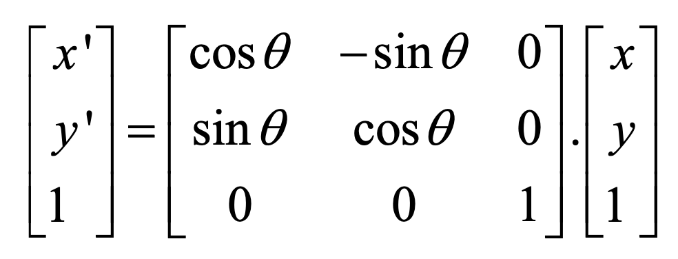 <p>Rotates a vertex anti-clockwise theta degrees with respect to the origin</p>