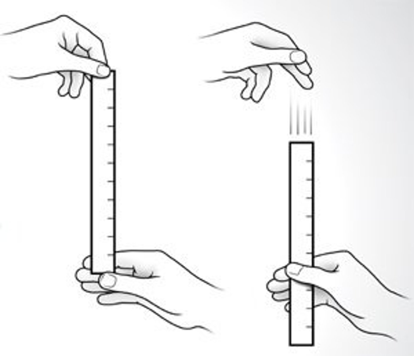 <p>Catch a dropped ruler from a specific height, record the length caught in metres and then convert this into reaction time in seconds</p>