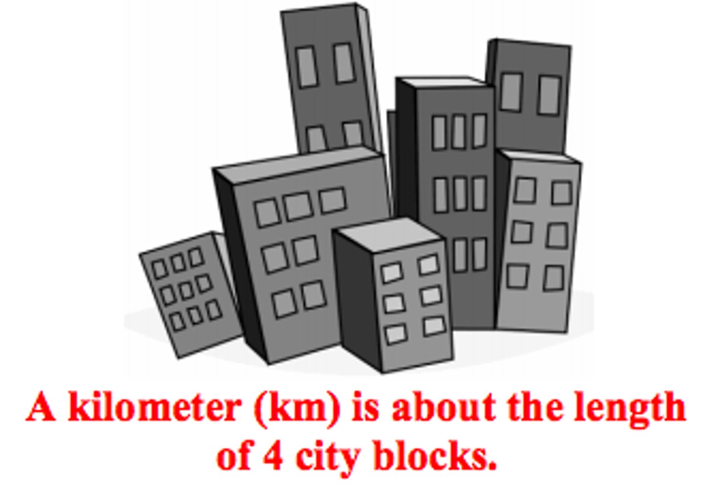<p>kilometer</p>