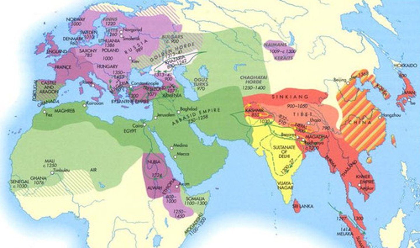 <p>-Islam, like other major religions, spread through three major ways: trade, warfare, and diffusion through missionaries</p><p>-Islam expanded rapidly through trade as merchants brought the faith along the Trans-Saharan caravan routes and along the Silk Roads to SE Asia and India; merchants also spread Islam throughout the Middle East and North Africa</p><p>-Motivated by "jihad," Islamic people also used their military power to conquer nearby countries and turn them Islamic (note: answer is NOT "jihad")</p><p>-Islam also expanded rapidly due to Islamic missionaries spreading the word; types of missionaries include the Sufi Mystics</p><p>-Islam spread to North Africa, the Middle East, South Asia (India), SE Asia and even to parts Europe</p>