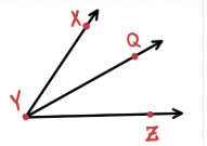 <p><span style="background-color: inherit; color: windowtext;">In a given angle </span><span style="background-color: inherit;">∠XYZ</span><span style="background-color: inherit; color: windowtext;"> where point Q lies on the interior, </span><span style="background-color: inherit;">m∠XYQ + m∠QYZ = m∠XYZ</span><span style="background-color: inherit; color: windowtext;">.</span></p>