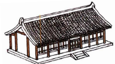 <p>The most common residential roof type south of the Yangtze River where the climate is humid and warm. The wide eaves are designed to keep the upper parts of the timber structure from the rain.</p>