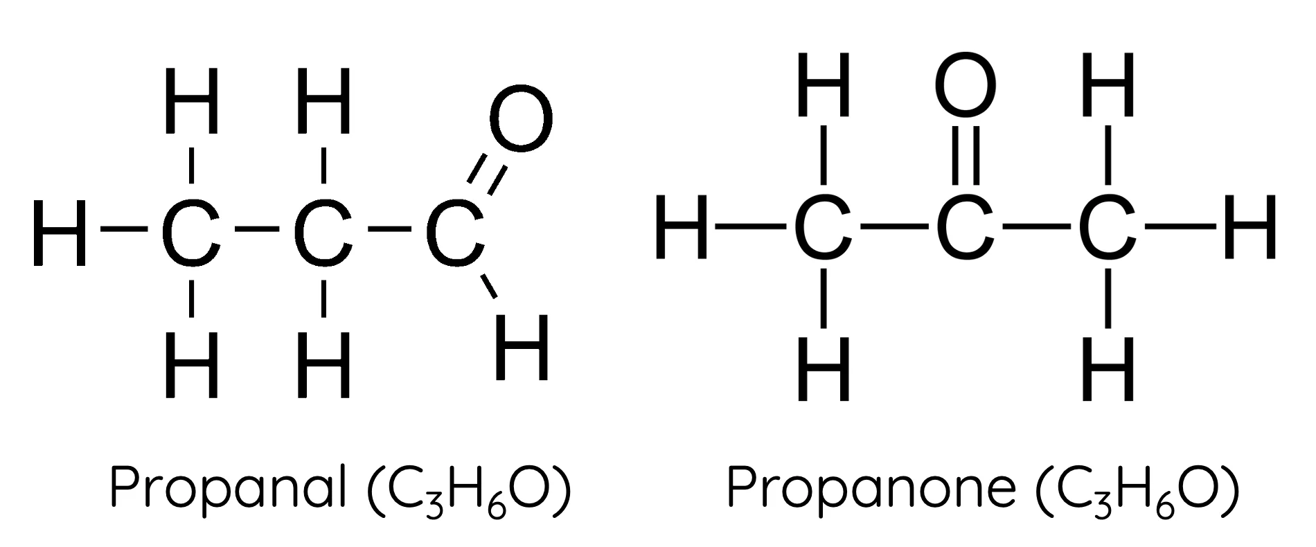Example of different placements of functional groups.