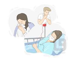 <p><span>(n): điều kiện; hoàn cảnh, tình thế, tình trạng, trạng thái</span></p>