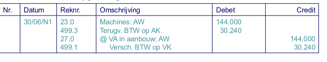 <p>stap 3 + 4 samen </p>