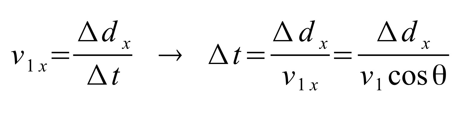 <p>V1x is the horizontal component of V1 found with cosine. Displacement in the x direction / v1cos(theta) = hang time</p>