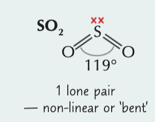 <p>3 electron pairs around a central atom (one pair of lone bonded)</p><p></p><p>120</p>