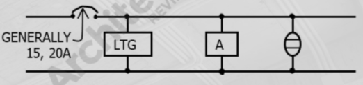 <p>General Purpose Branch Circuit </p>