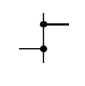 <p>What does this symbol represent in system flowcharts?</p>