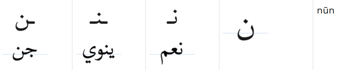 knowt flashcard image