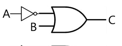 <p>Draw the truth table</p>